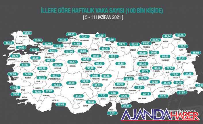 İllere göre corona durumu açıklandı