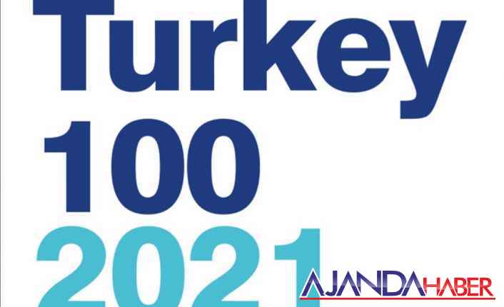 Türkiye’nin En Değerli 100 Markası