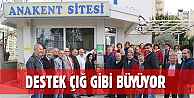 Mezitli’nin filizleri çığ gibi büyüyor