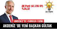Akdeniz'de Yeni Başkan Gültak