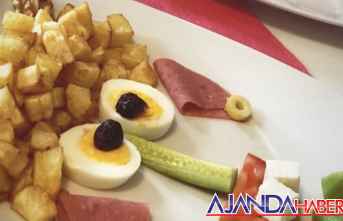 Kahvaltı Kültürü nasıl başladı?