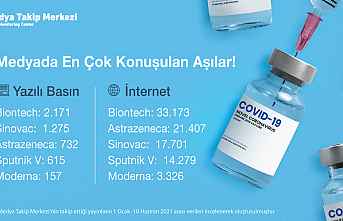 En çok konuşulan aşı markaları!