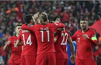 EURO 2020 Avrupa Futbol Şampiyonası