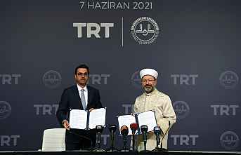 Trt Diyanet Çocuk Açılıyor