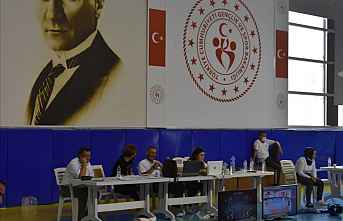 Tekvando Ümitler İl Birinciliği