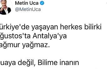 Duaya İnanıyorum