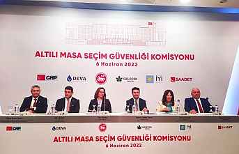 Altılı Masa Seçim Güvenliği Çalışma Raporunu...