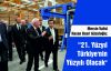 “21. Yüzyıl  Türkiye'nin  Yüzyılı Olacak