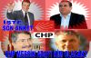 CHP'DE MERSİN BB BAŞKAN ADAYI KİM OLACAK